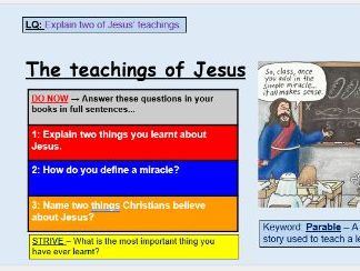 The teachings of Jesus