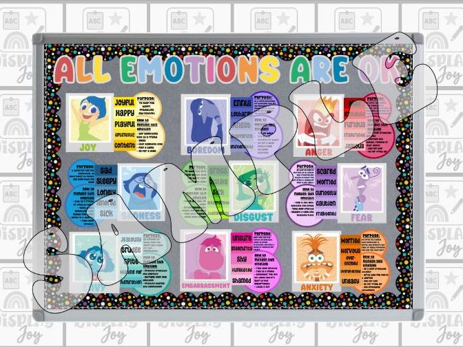 Feelings and Emotions Display