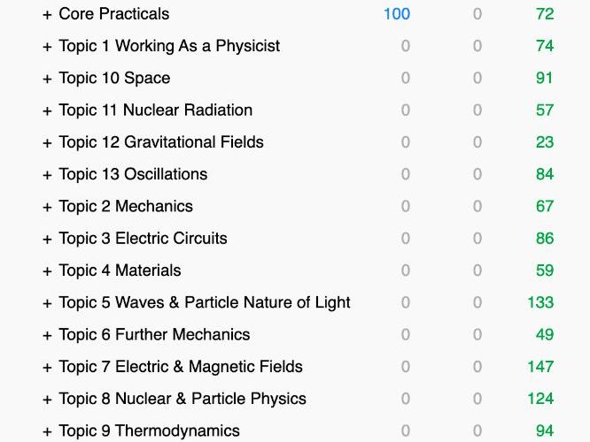 A level Physics Flashcards EDEXCEL FULL COURSE