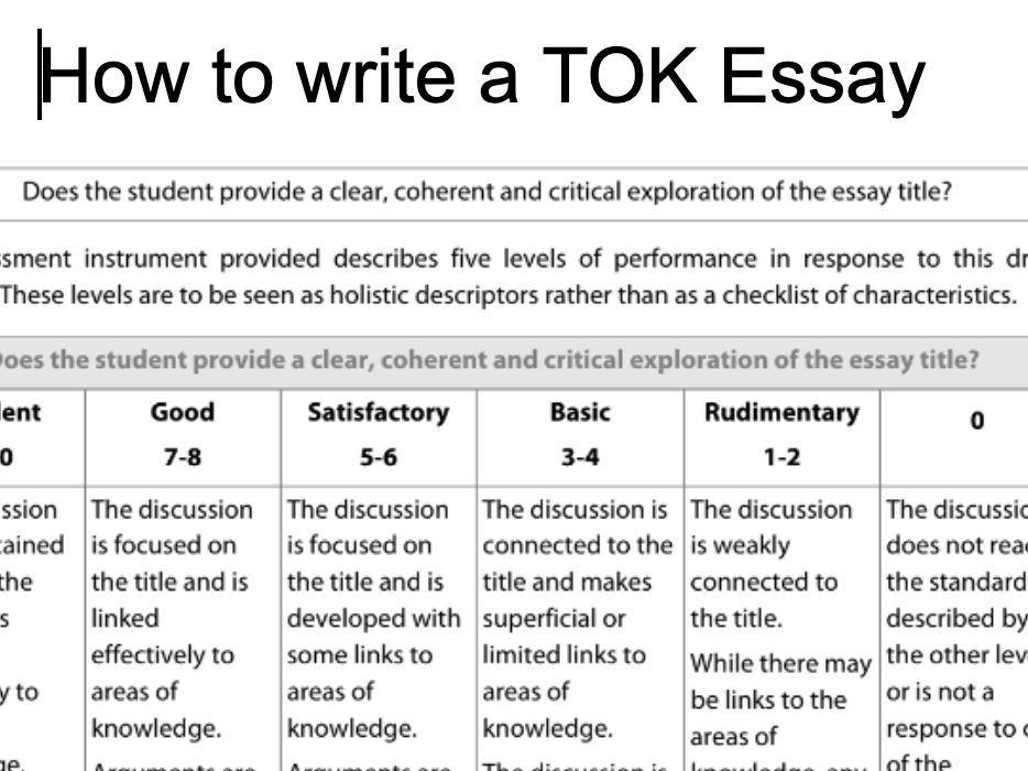 Tok Paper Example How to: TOK Essay | Teaching Resources