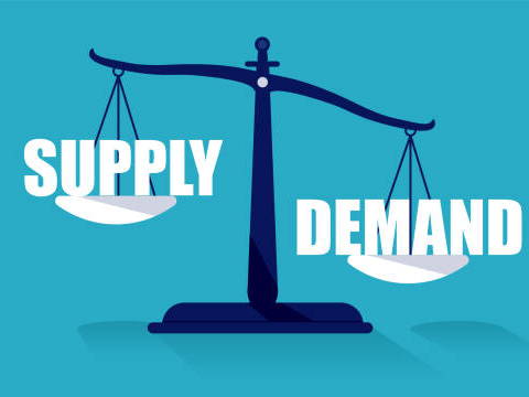 Cambridge AS Level Economics - 2.4 The interaction of demand and supply