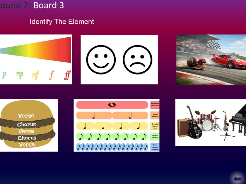 Pointless Music Quiz For KS3