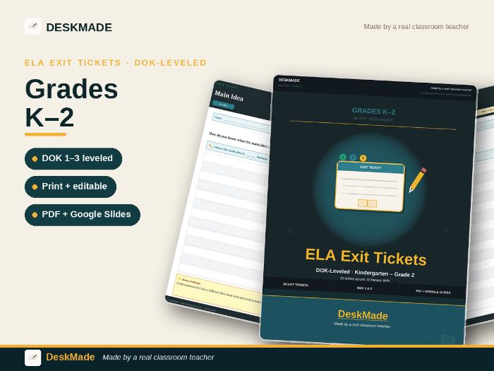 ELA Exit Tickets | K–2 | DOK-Leveled | Editable + PDF