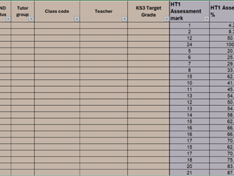 KS3 Tracking document with ranking to suit a bell curve model.