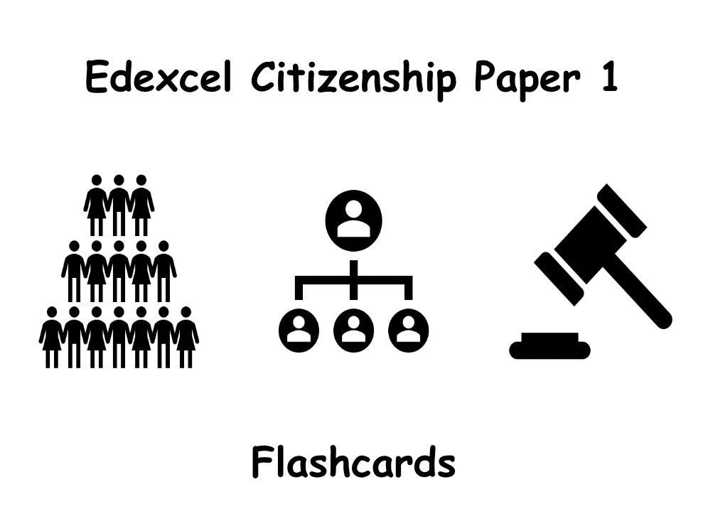 Edexcel Citizenship Paper 1 Flashcards