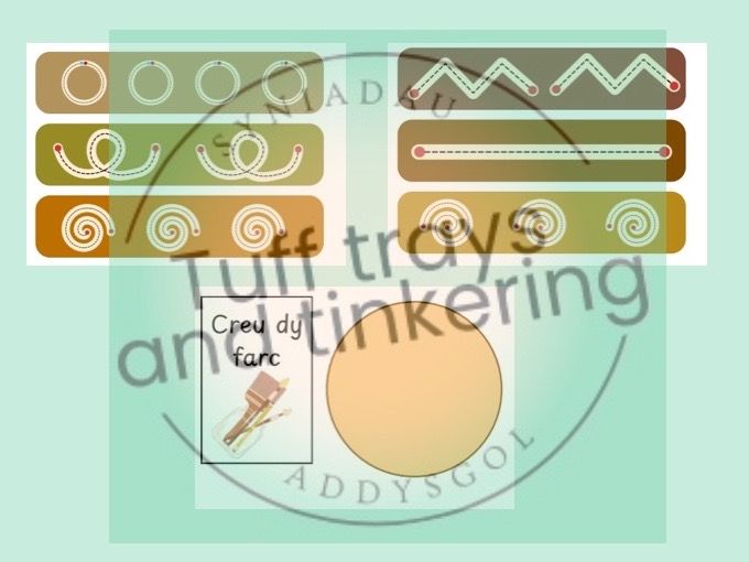 creu marc hydref  Foundation phase Curriculum for Wales Early Years PS1 addysg Cymraeg