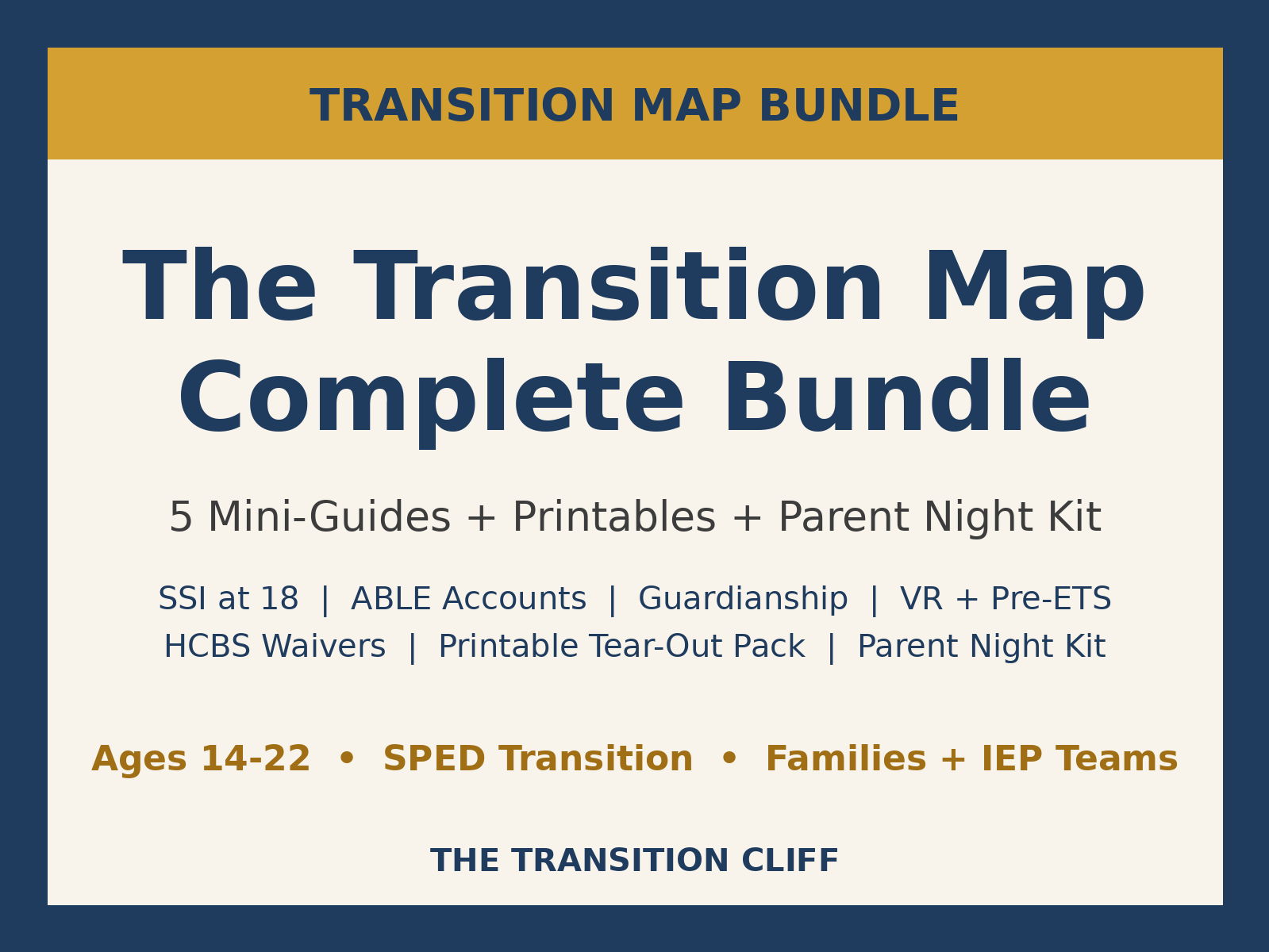 The Transition Map Complete Bundle: 5 Mini-Guides, Printables + Parent Night Kit