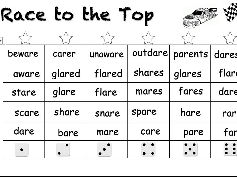 Set 3 Sound RWI Phonics Resources