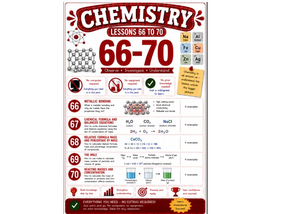 Bundle of 5 chemistry cover lessons (Bun 14)