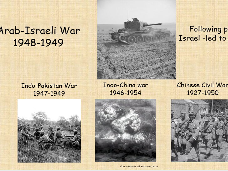 Remembrance day: A century of global conflict