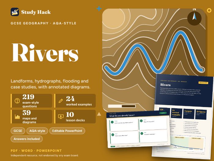 GCSE Geography Rivers Complete Pack (AQA-style): Landforms, Hydrographs and Flooding