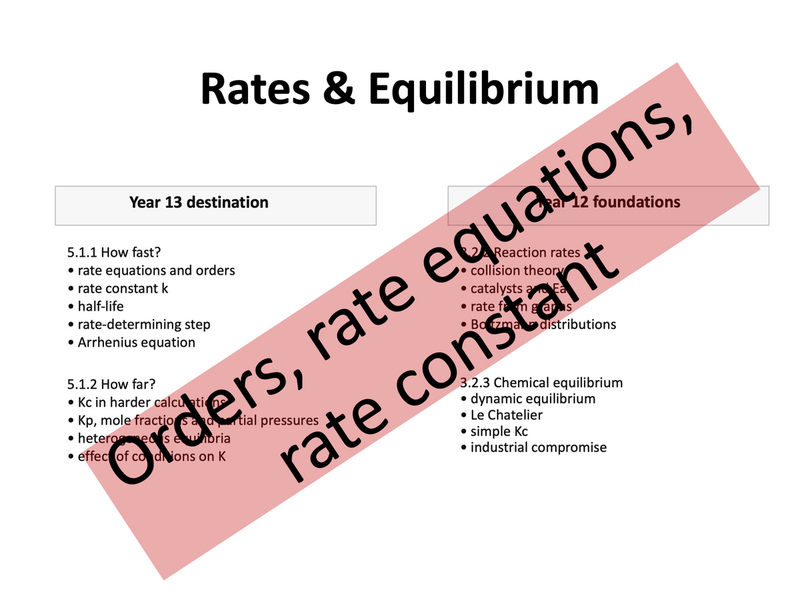 Orders, Rate Equations & Rate Constant - OCR A Level Chemistry A