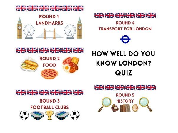 HOW WELL DO YOU KNOW LONDON  - FUN QUIZ