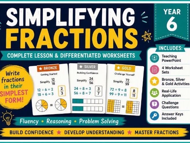 Simplifying Fractions | Complete Lesson & Differentiated Worksheets | Year 6