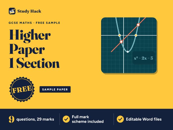 FREE GCSE Maths Higher Sample: AQA-style Paper 1 section (9 questions, 29 marks) with mark scheme