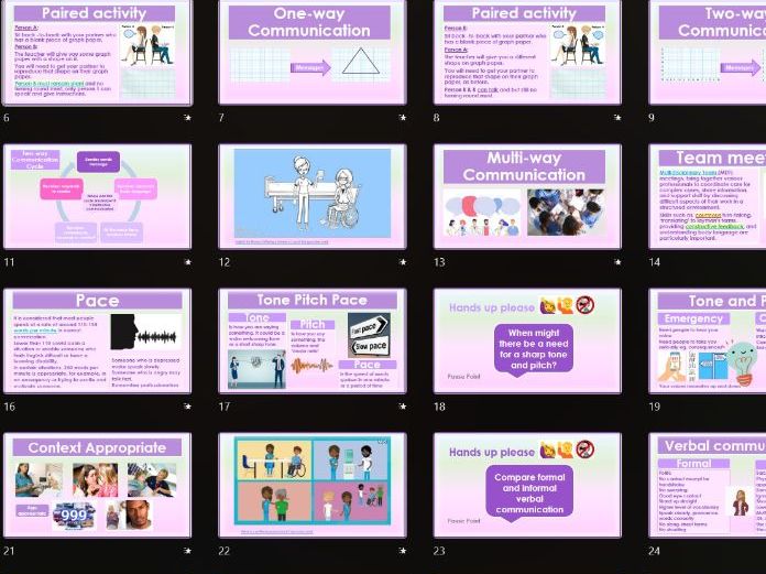 AAQ BTEC Health & Social Care Unit 3 Principles A3 Communication