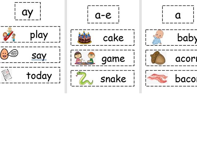 Phonics Posters with alternative spellings and examples