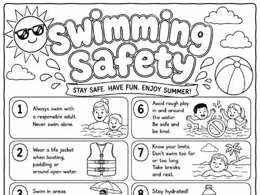 Bundle of 5 Water Safety Colouring Sheets