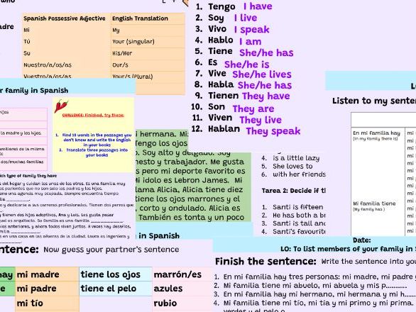 GCSE Spanish Unit 1 Lesson 5: Mi familia tiene