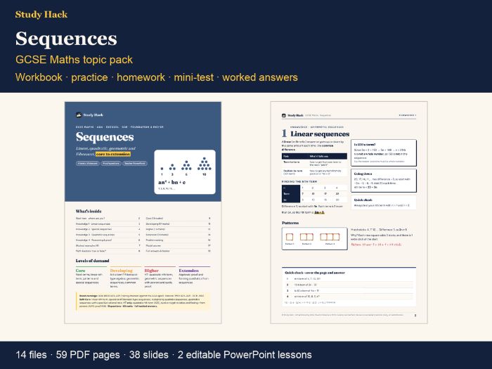 GCSE Sequences Complete Pack: nth Term+