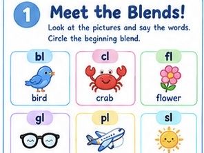 Letter Blends– Phonics Activities