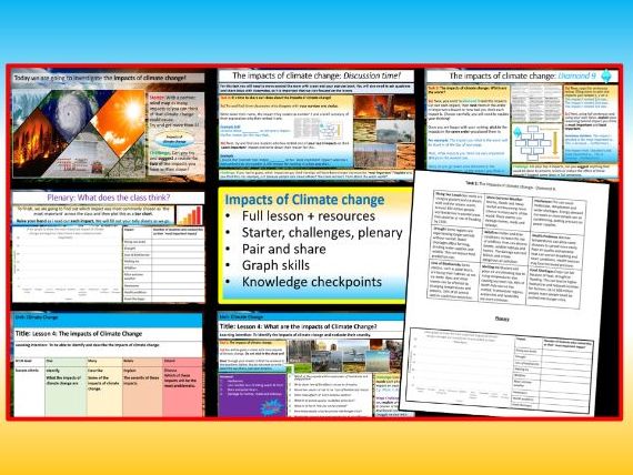 KS3 Geography lesson: The impacts of climate change: Droughts, heatwaves, sea level rise and storms