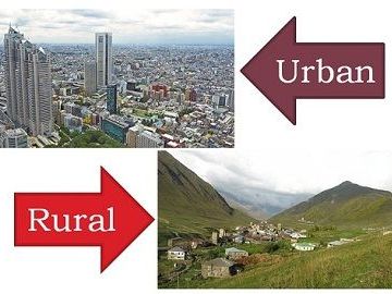 Cambridge iGCSE Geography - 1.5 Settlements (rural and urban) and service provision