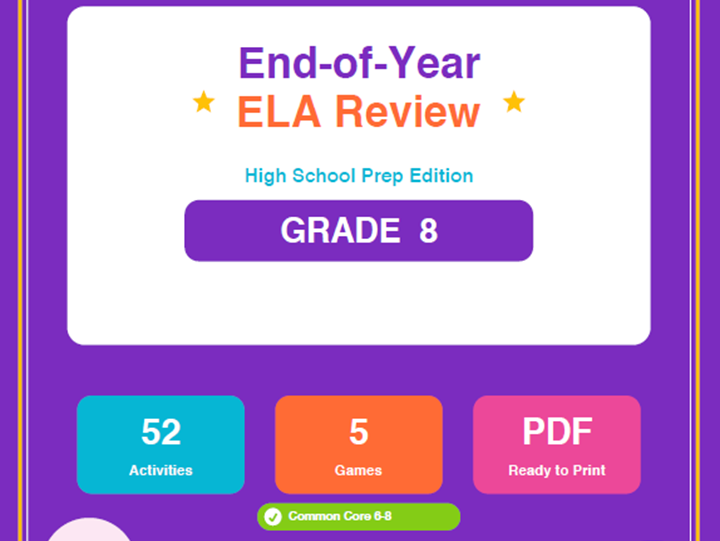 8th Grade End of Year ELA Review Worksheets & Games