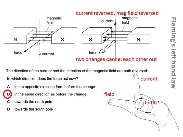 Magnetic Fields GCSE MCQs – hints & solutions included
