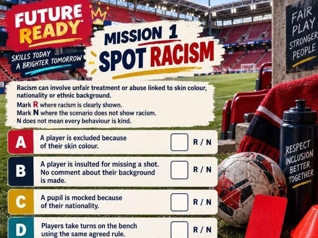 Give Racism the Red Card | Anti-Racism Escape Room | KS3 & KS4 PSHE