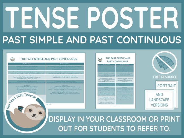 ESL Tense Poster - The Past Simple and Past Continuous