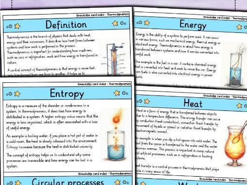 Thermodynamics visual data 7