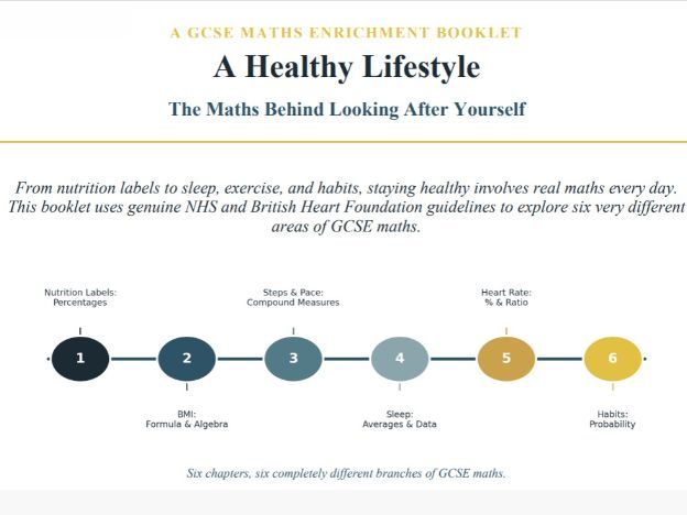 A Healthy Lifestyle - GCSE Maths enrichment booklet