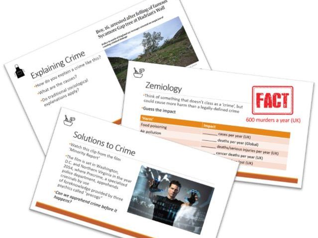 Sociology - Crime and Deviance - Postmodernism