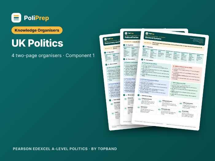UK Politics Knowledge Organisers (Edexcel A-level)
