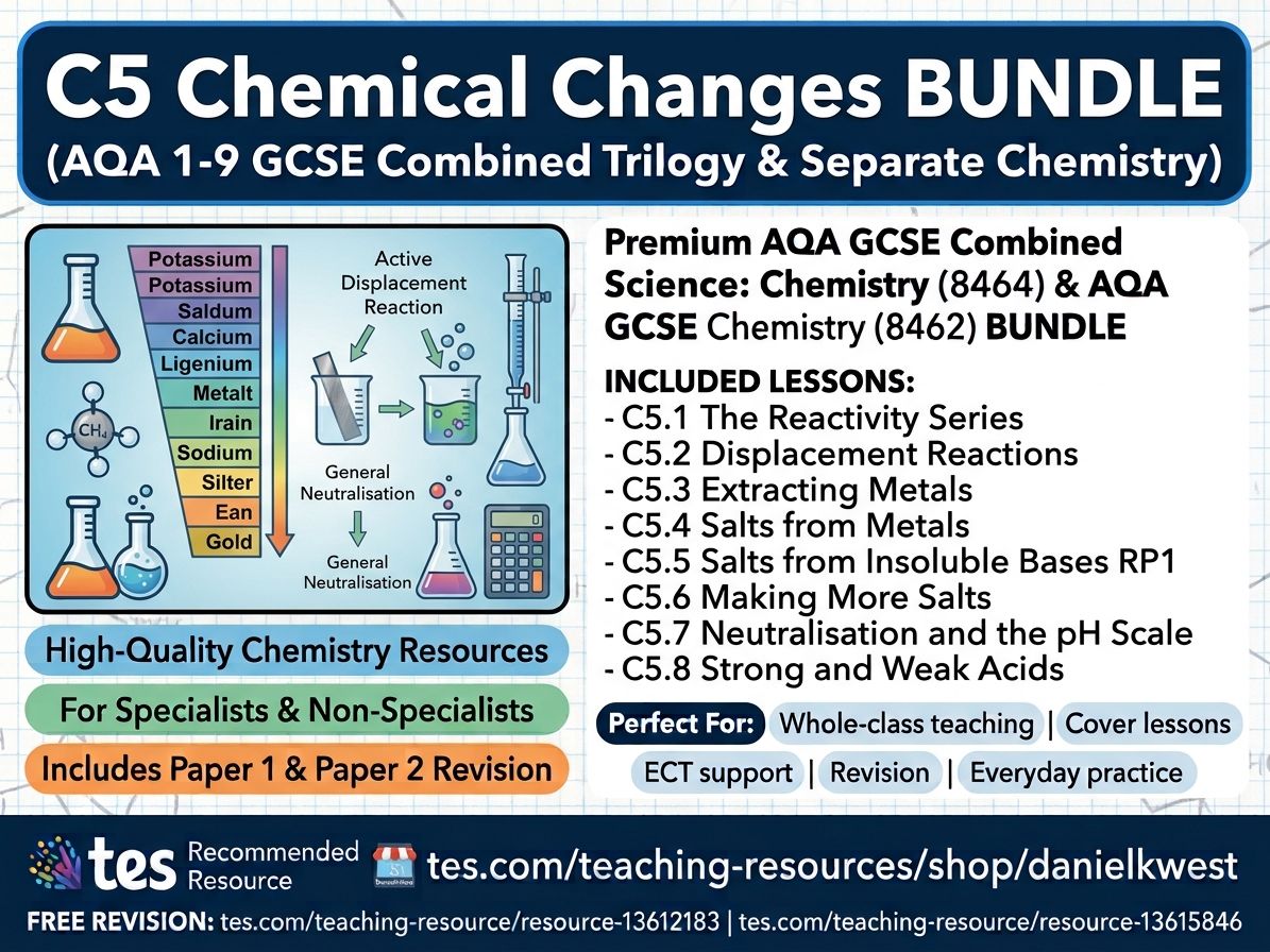C5 Chemical Changes BUNDLE (AQA 1-9 GCSE Combined Trilogy & Separate Chemistry)