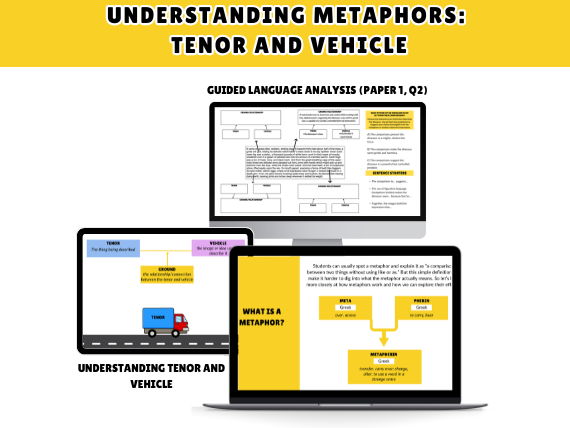 Understanding Metaphors: Tenor, Vehicle & Effect