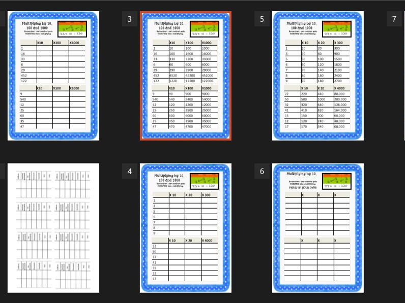 Multiplying by 10, 100 and 1000