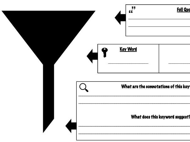 Analysing Language (Funnel Worksheet)
