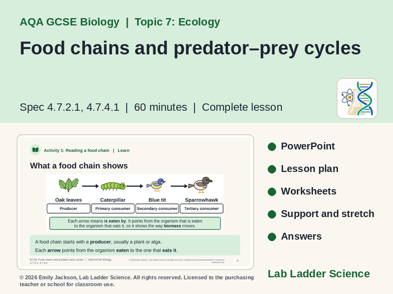 B7-06 Food Chains: AQA GCSE Biology