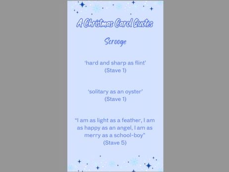 A Christmas Carol Phone Backgrounds