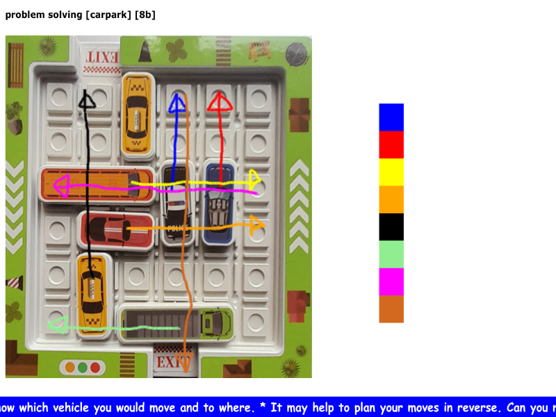 problem solving [carpark] [8b]