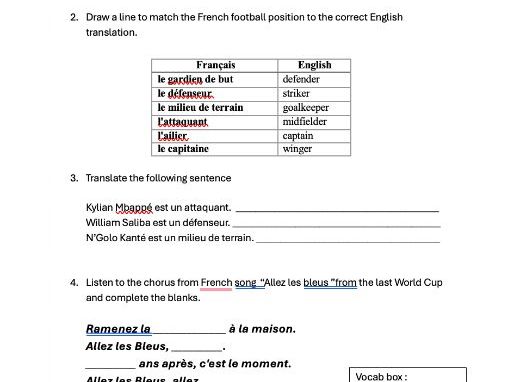 World cup French  2026 team