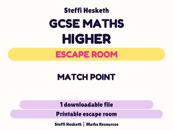 Match Point: Half-Term GCSE Higher Maths Escape Room