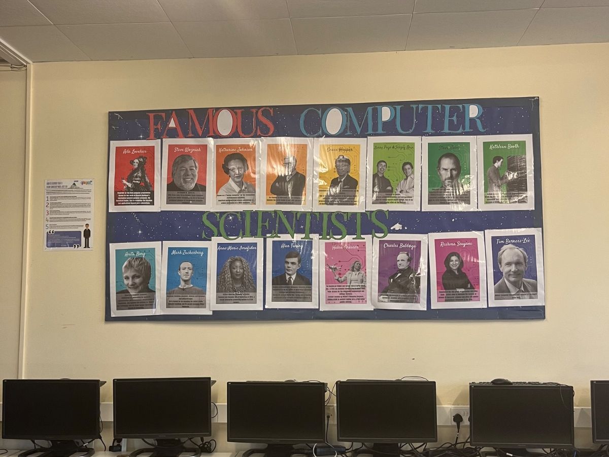 Computer Scientists Display Board