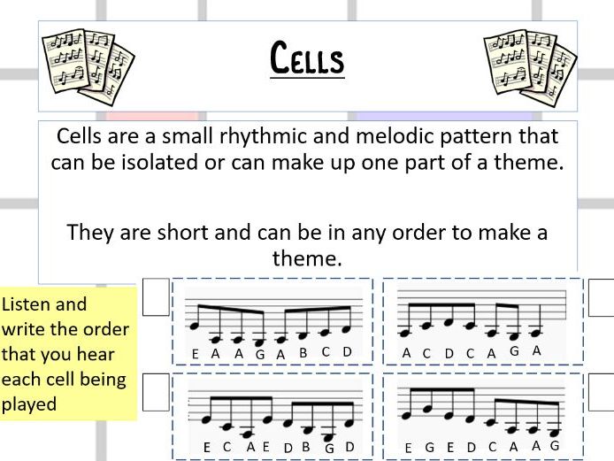 Minimalism Unit of Work