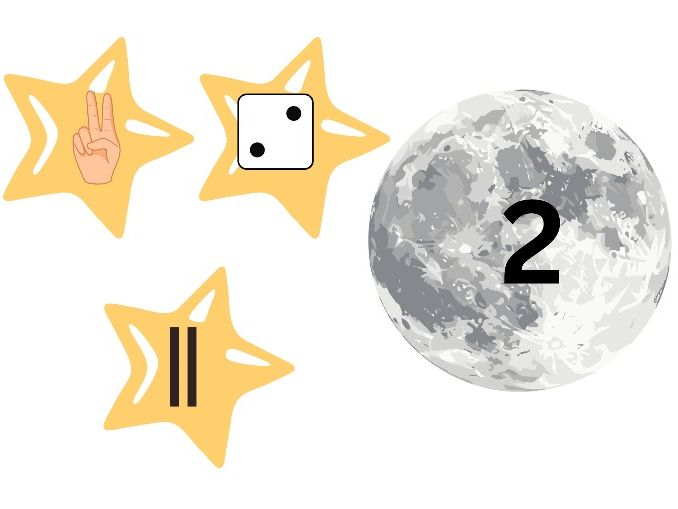 Space Maths Number Matching 1–6 | EYFS Counting & Number Recognition