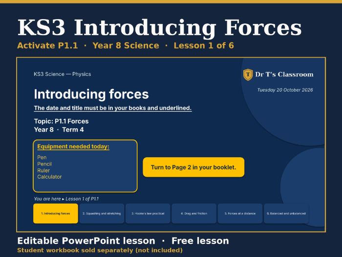 KS3 Activate P1.1 Forces: Introducing Forces