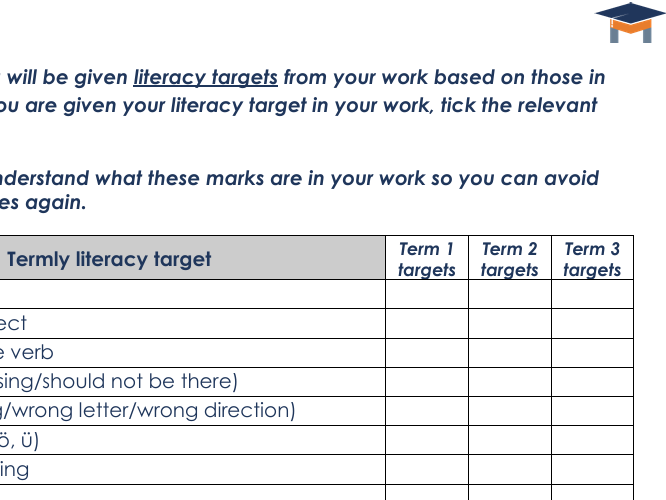 French - 'How to improve your work'