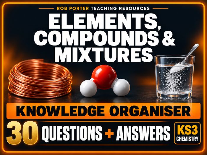 Elements, Compounds & Mixtures | KS3 Knowledge Organiser + 30 Questions & Answers